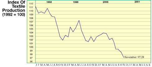 BF_Graph_241
