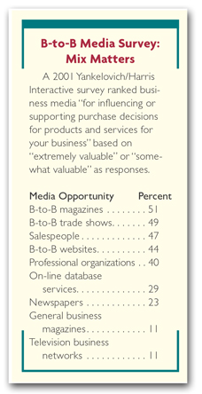 btobsidebar