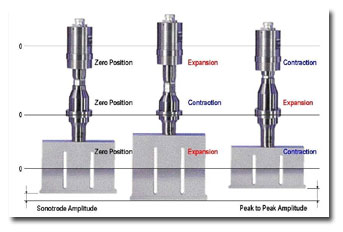 figure4