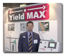 yieldmax