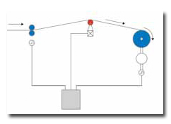 tensionforce