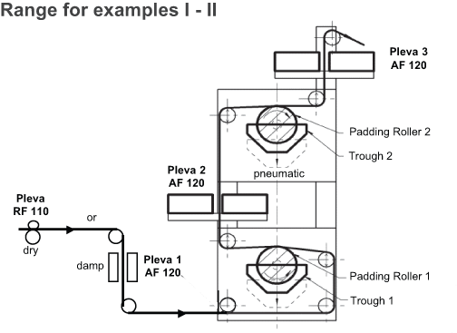 newfigure4