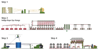 Fig2_IOM-DOUBLE