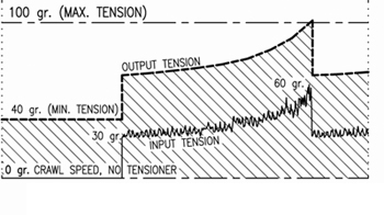 Fig1