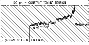 Fig2