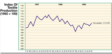 busfin_graph_824