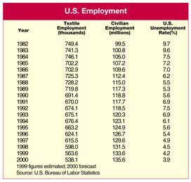 financial_table1_774