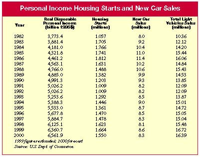 financial_table2_775