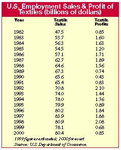 financial_table4_776