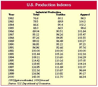 financial_table5_777