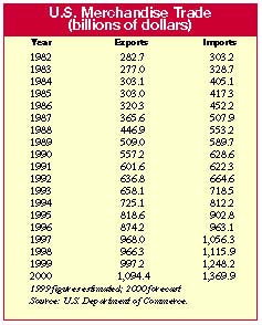 financial_table6_778