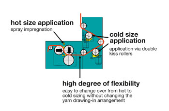 KM-fig3